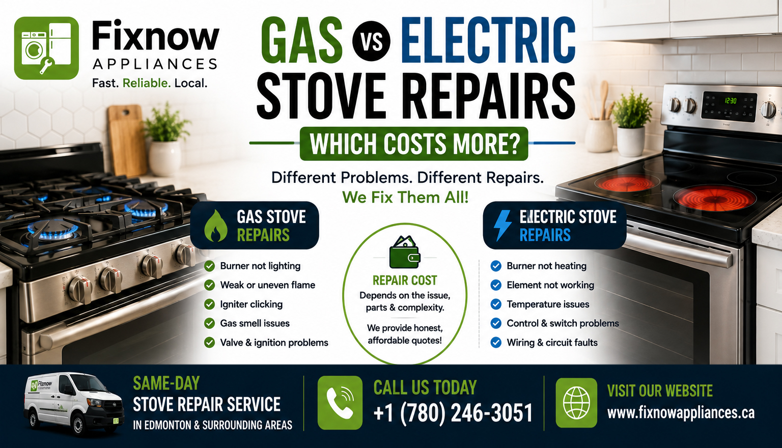 Gas vs Electric Stove Repairs: Which Costs More? | FixNow Appliances